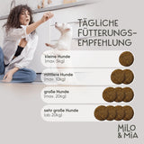 Milo & Mia Zahnpflege Daily Bites Softsnack - Dental Care