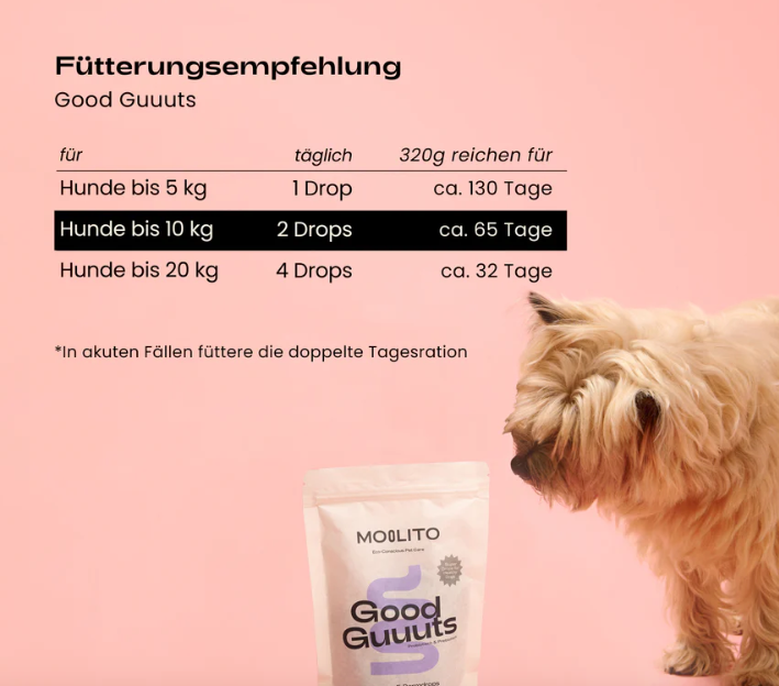 moolito Good Guts | Magen-Darm-Drops auf Insektenbasis