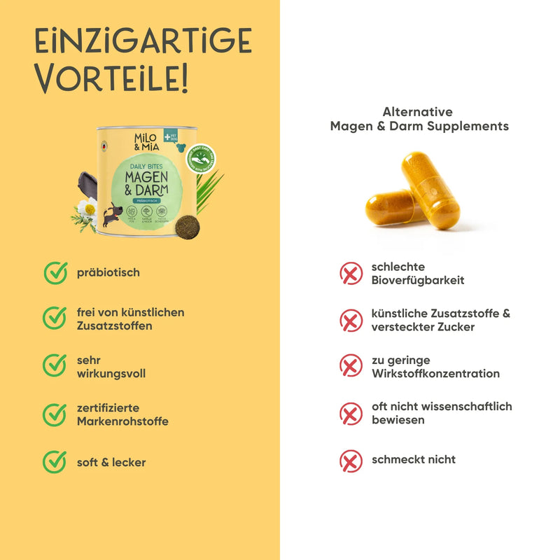 Milo & Mia Daily Bites + 30-Tage Magen-Darm-Kur im Vorteilspaket