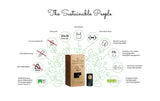 Informationen zu den nachhaltigen Hundekotbeuteln von The Sustainable People